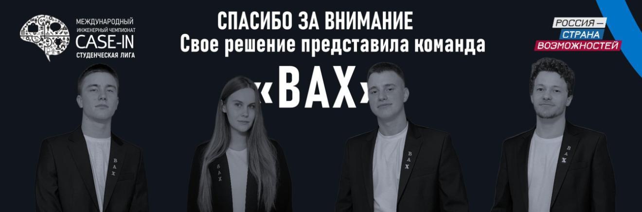 Команда ДГТУ вошла в тройку победителей Международного инженерного чемпионата CASE-IN