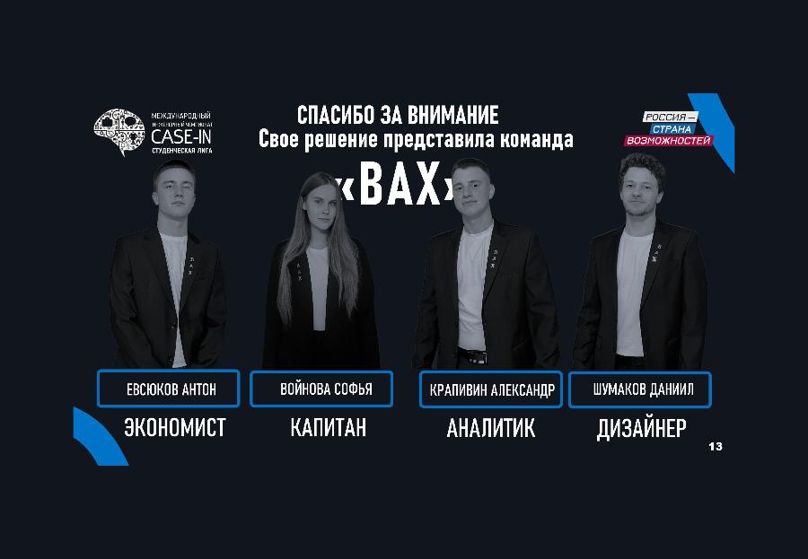 Команда ДГТУ вошла в тройку победителей Международного инженерного чемпионата CASE-IN